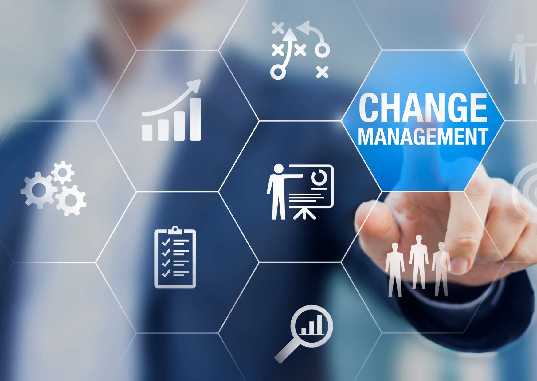 Successful Organizational Shift Strategies